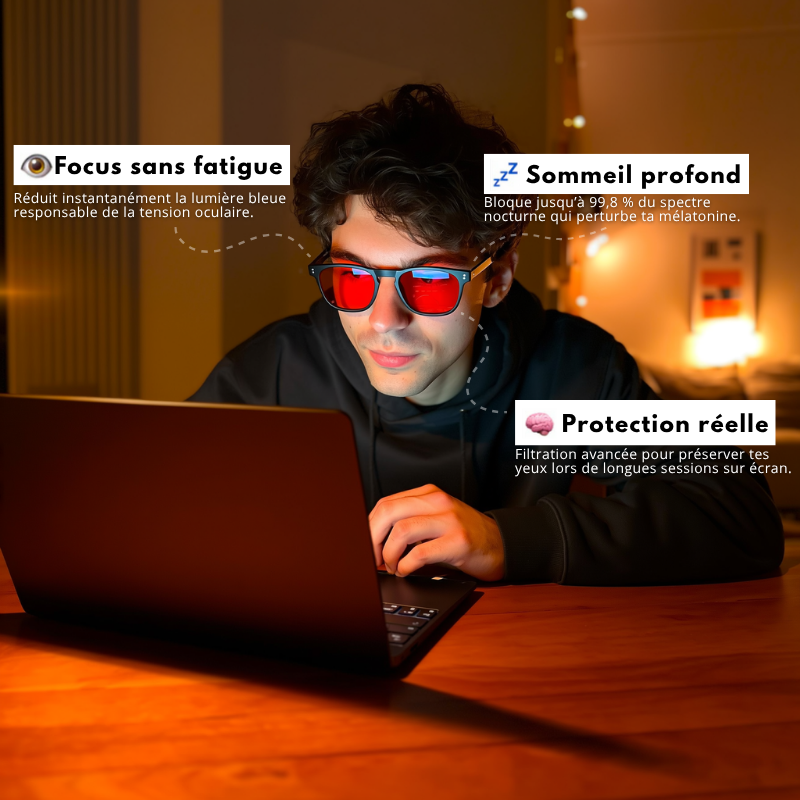 MODÈLE FOCUS - Anti Lumière Bleue