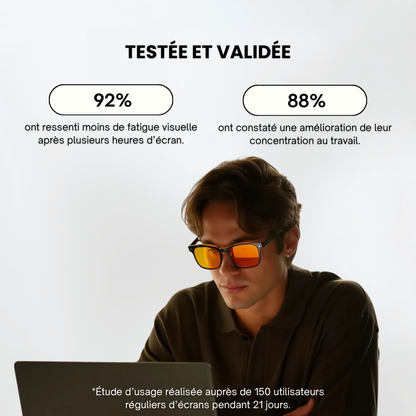 MODÈLE FOCUS - Anti Lumière Bleue